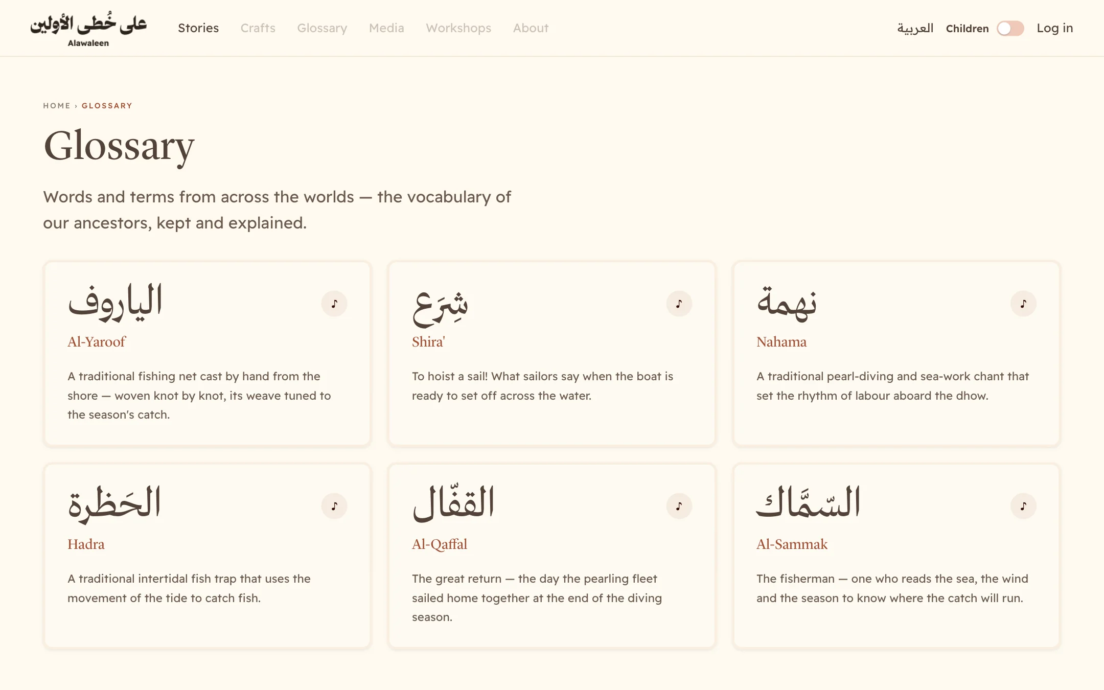 The glossary: six Arabic terms such as Al-Yaroof, Shira and Nahama, each with a transliteration and a short meaning