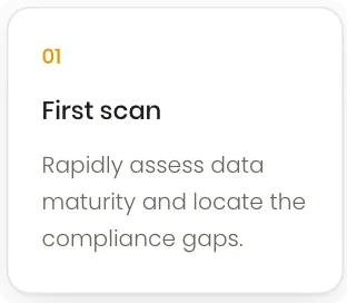 How it runs, step 01: First scan, rapidly assess data maturity and locate the compliance gaps
