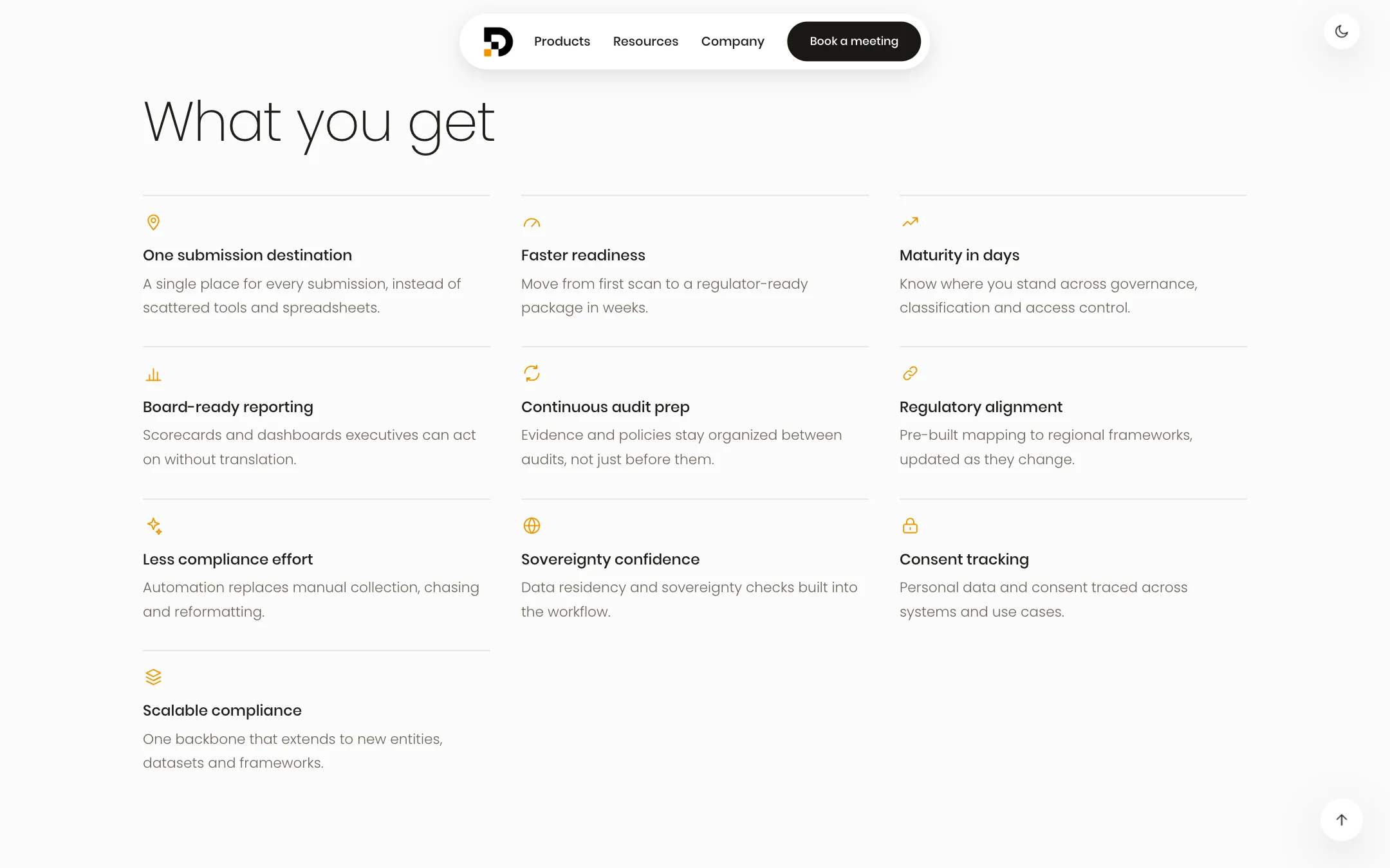 What you get: outcomes such as One submission destination, Faster readiness and Maturity in days, in three columns