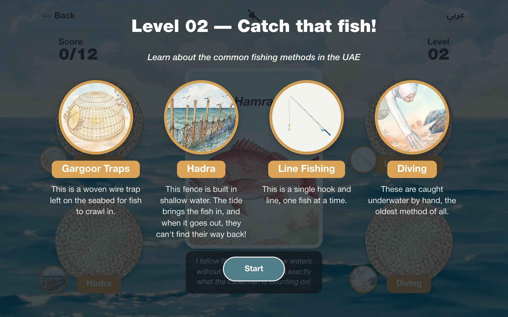 Level 02, Catch that fish! Four fishing methods, Gargoor traps, Hadra, Line fishing and Diving, each with a picture and a short explanation