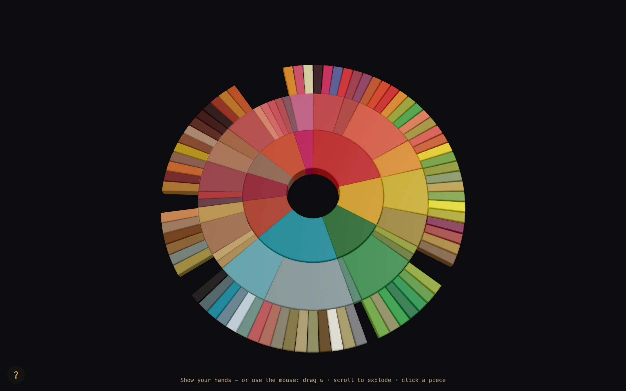 The flavour wheel seen from the front: three concentric rings of coloured pieces on black