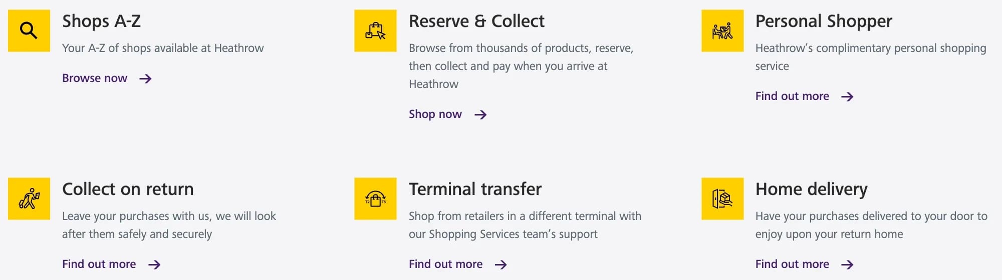The shopping services: Shops A-Z, Reserve & Collect, Personal Shopper, Collect on return, Terminal transfer and Home delivery, each with a yellow icon