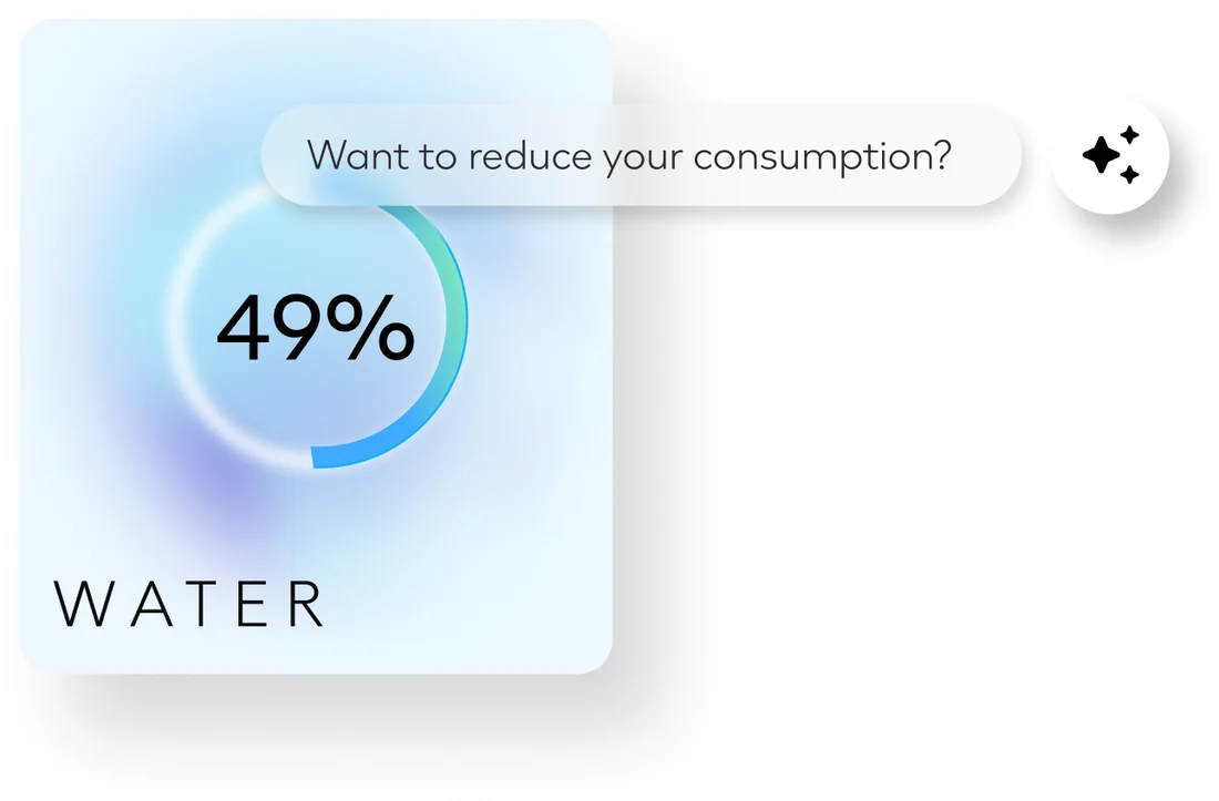 A frosted water card showing 49% in a blue ring, with the assistant asking: Want to reduce your consumption?