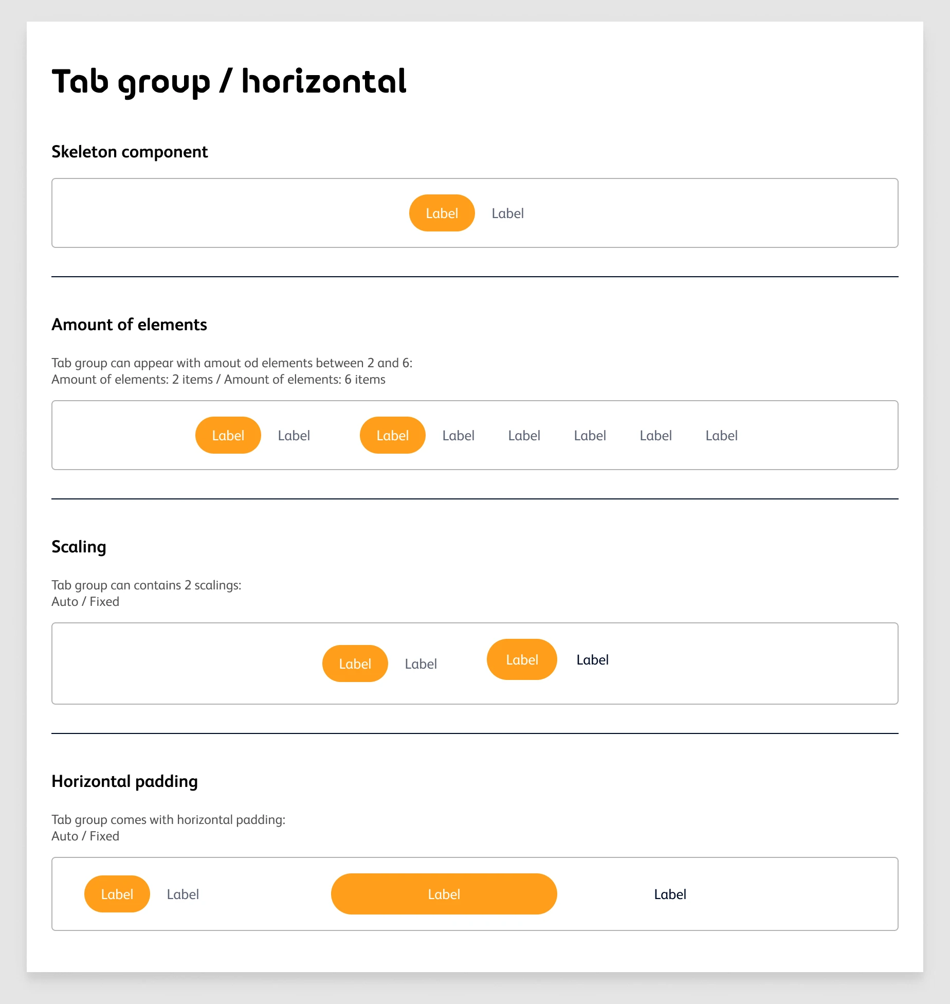 Documentation sheet for the horizontal tab group: what it is, when to use it, and its anatomy